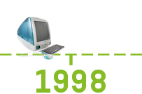 1990 Apple Mac